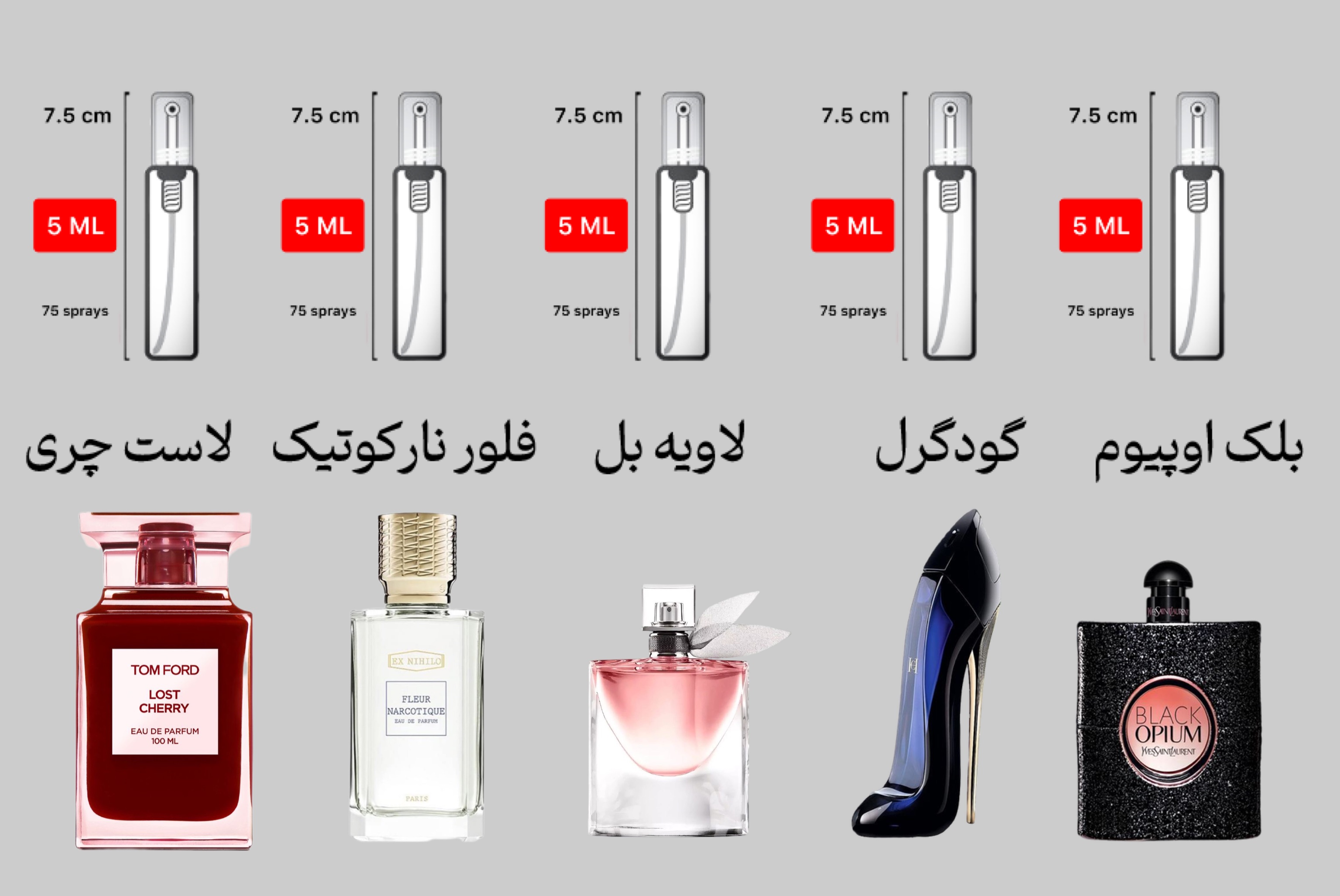 پک 5 عددی عطر زمستانی