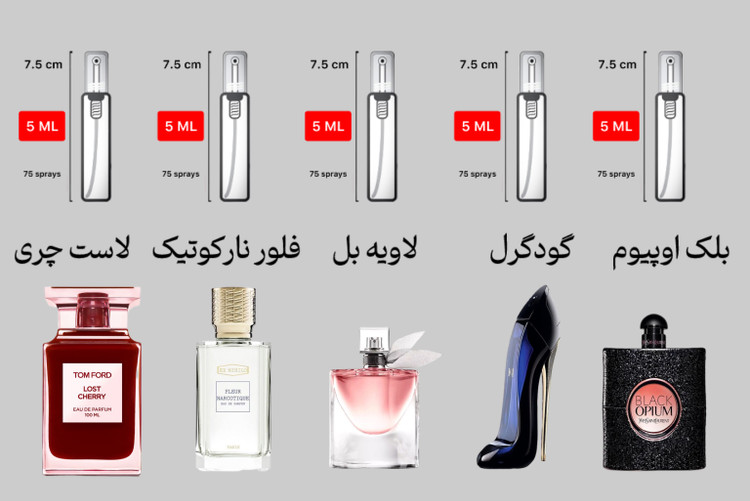 خرید پک 5 عددی عطر زنانه